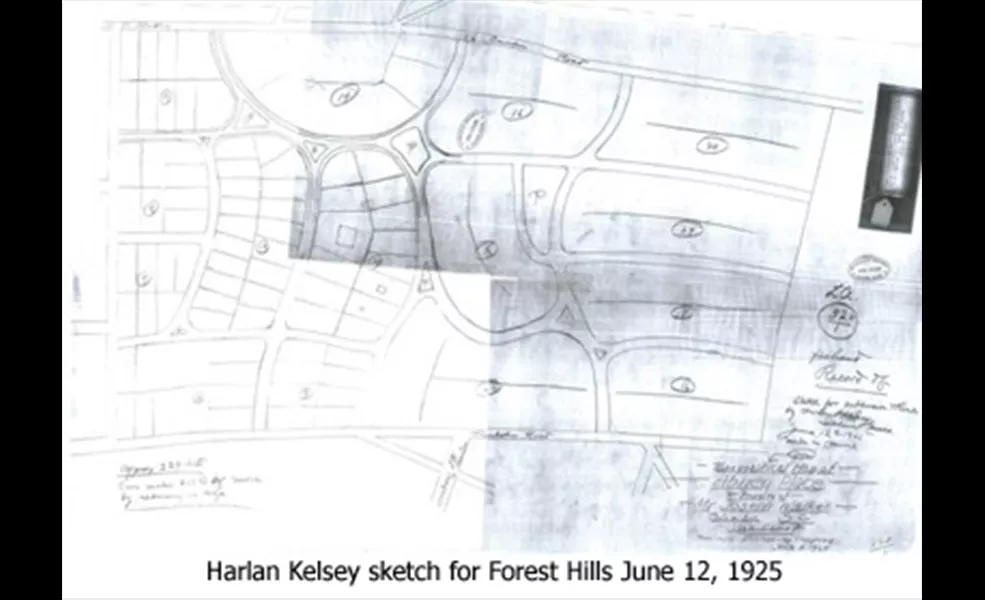 Forest Hills Plan